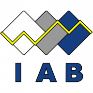 iab